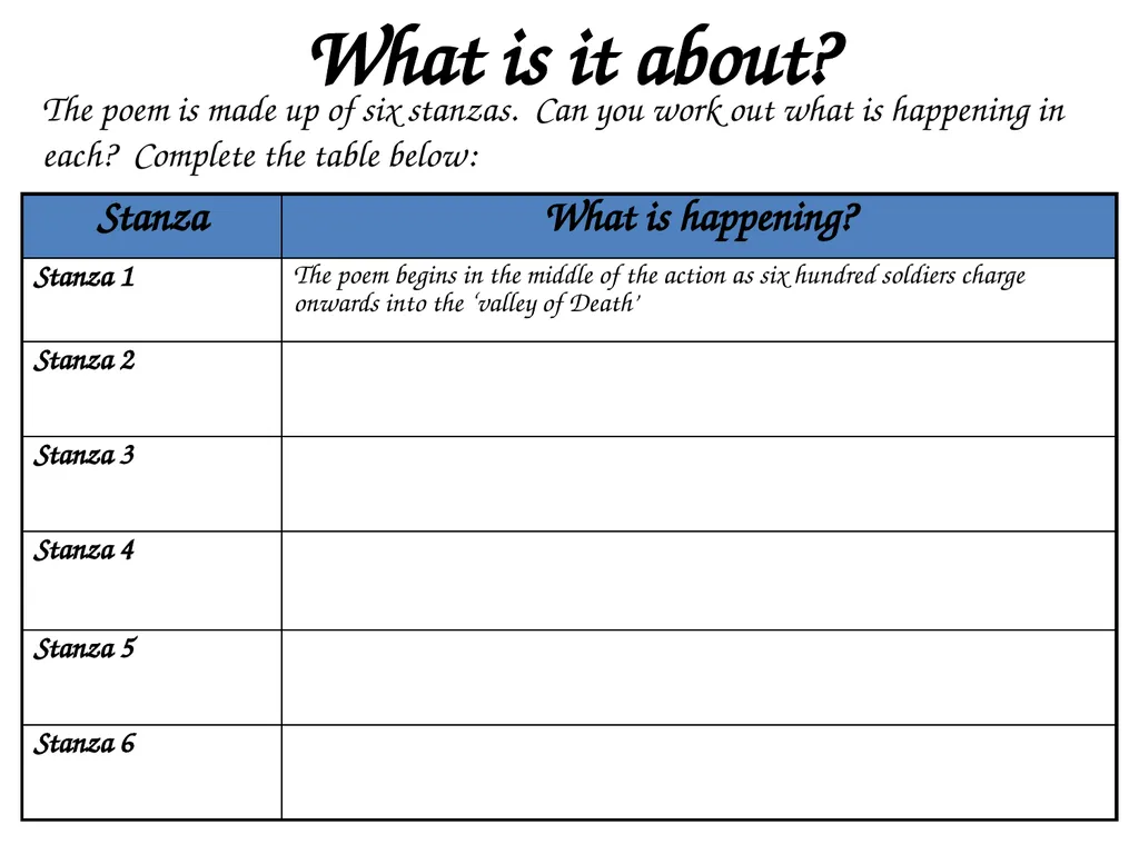 TITLE = Retrieval DNA Brainstorm as many things as - slide 8 of 22