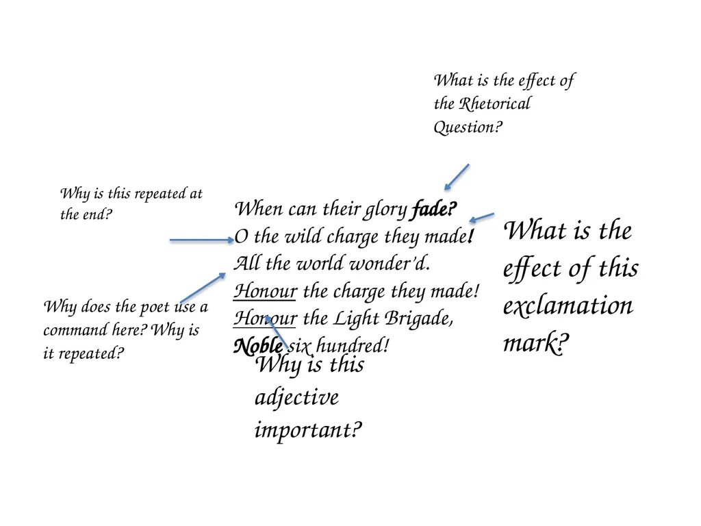 TITLE = Retrieval DNA Brainstorm as many things as - slide 19 of 22
