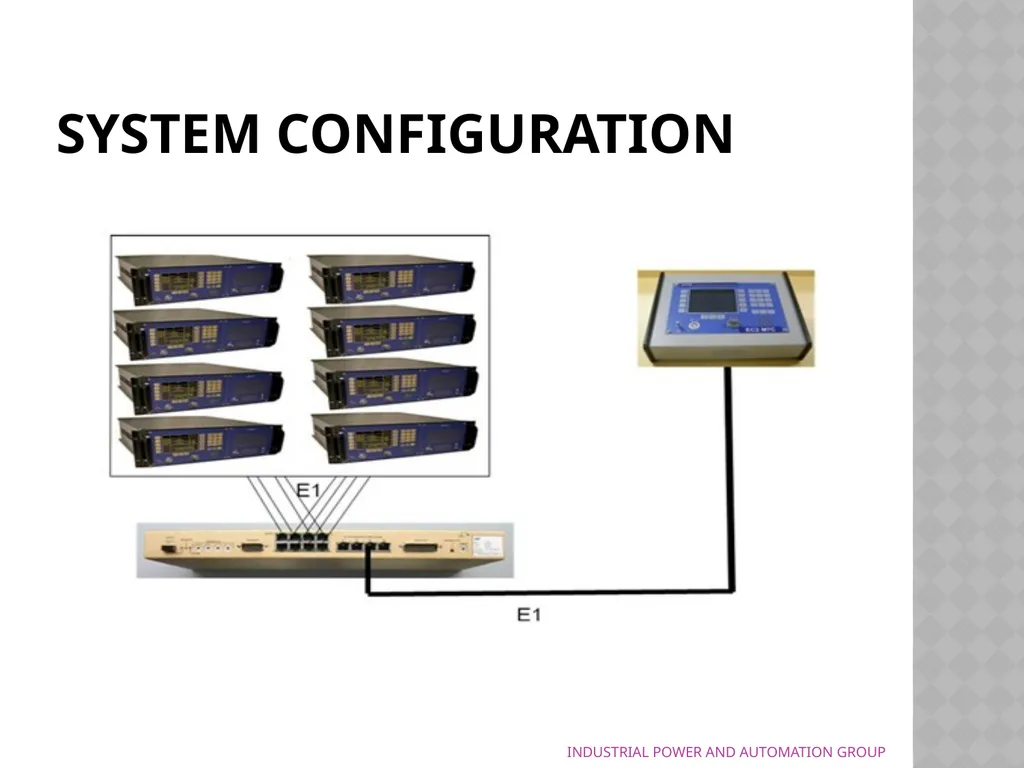 Industrial training in Hyderabad Presented by - slide 20 of 27
