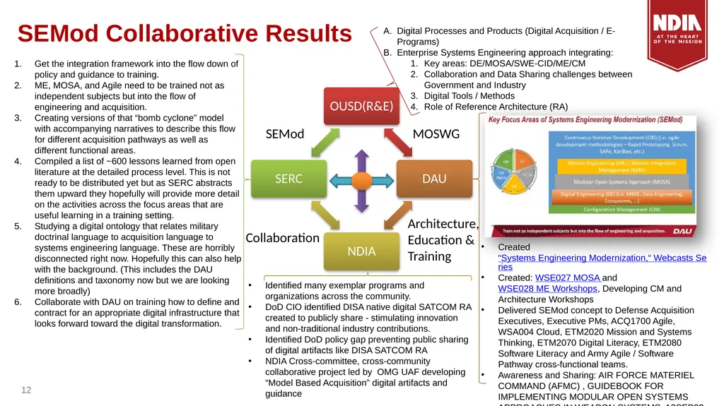 System Engineering Division Monthly Meeting - slide 12 of 22
