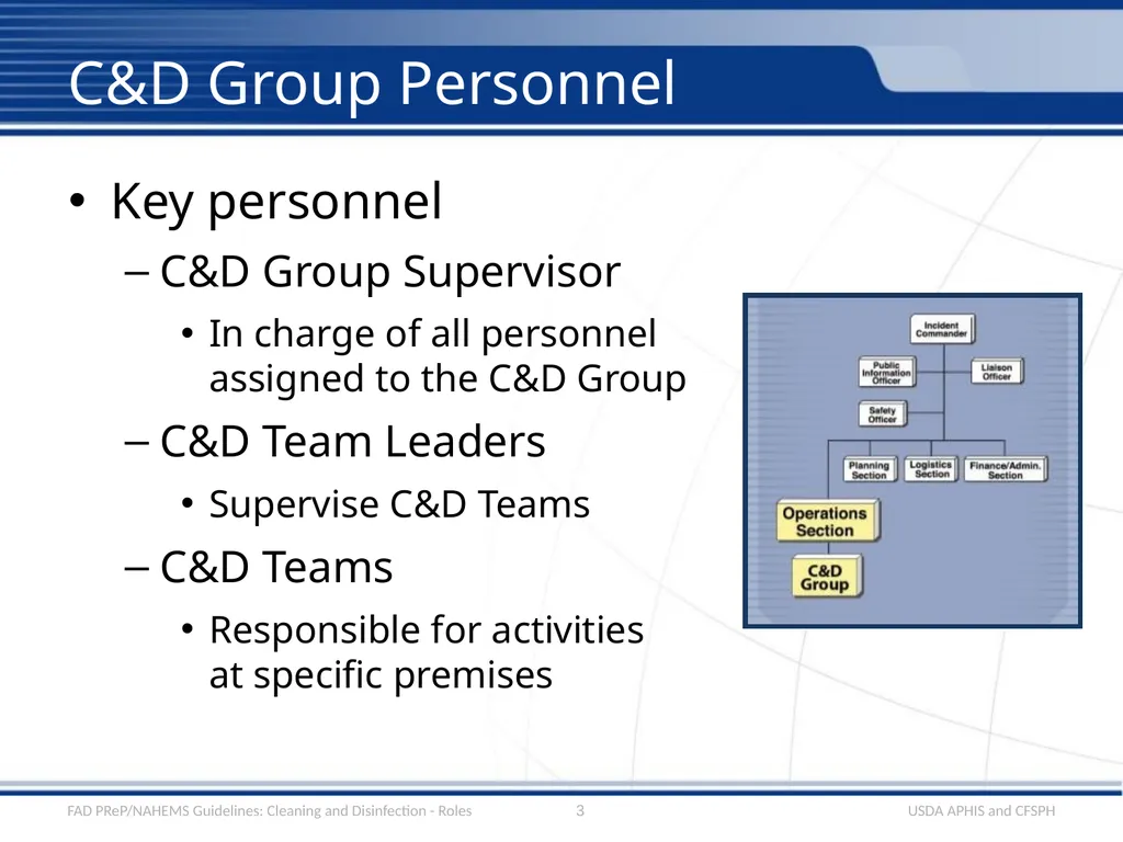 Cleaning and Disinfection Roles and - slide 3 of 21