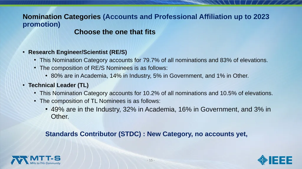 Fellow Search Committee / MTT-S Award Committee - slide 15 of 34