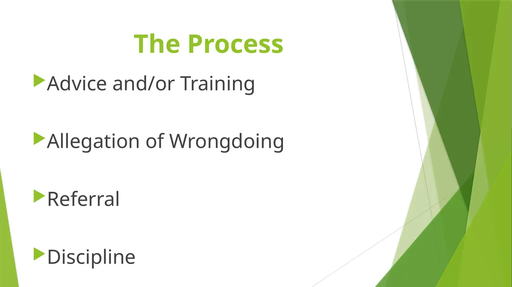 Ethics: Investigations and Discipline Presented - slide 15 of 29