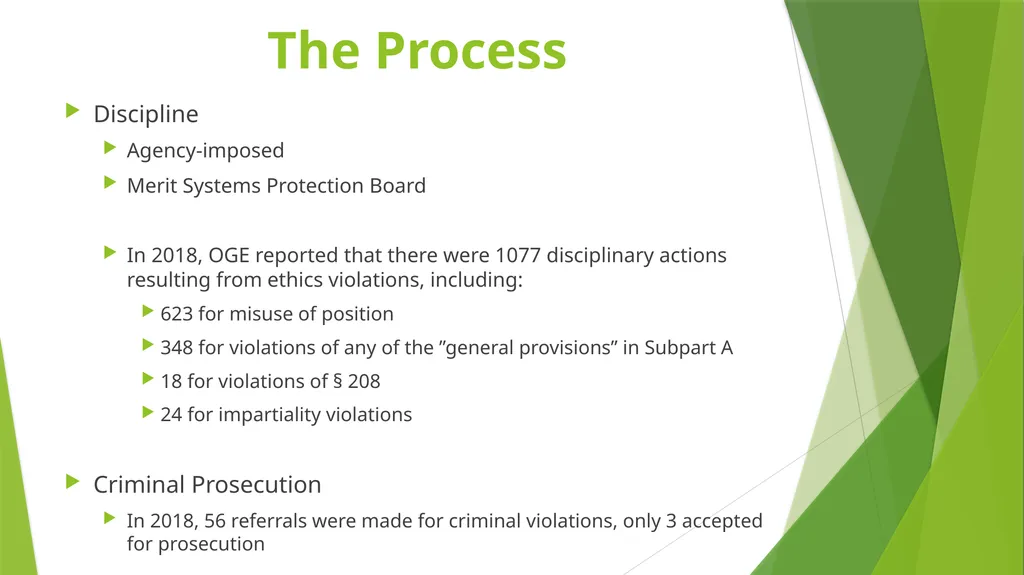 Ethics: Investigations and Discipline Presented - slide 17 of 29