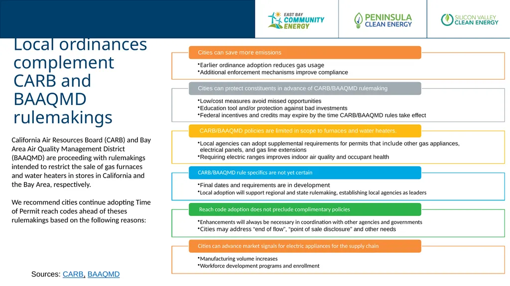 Existing Building Electrification Suggested - slide 15 of 21