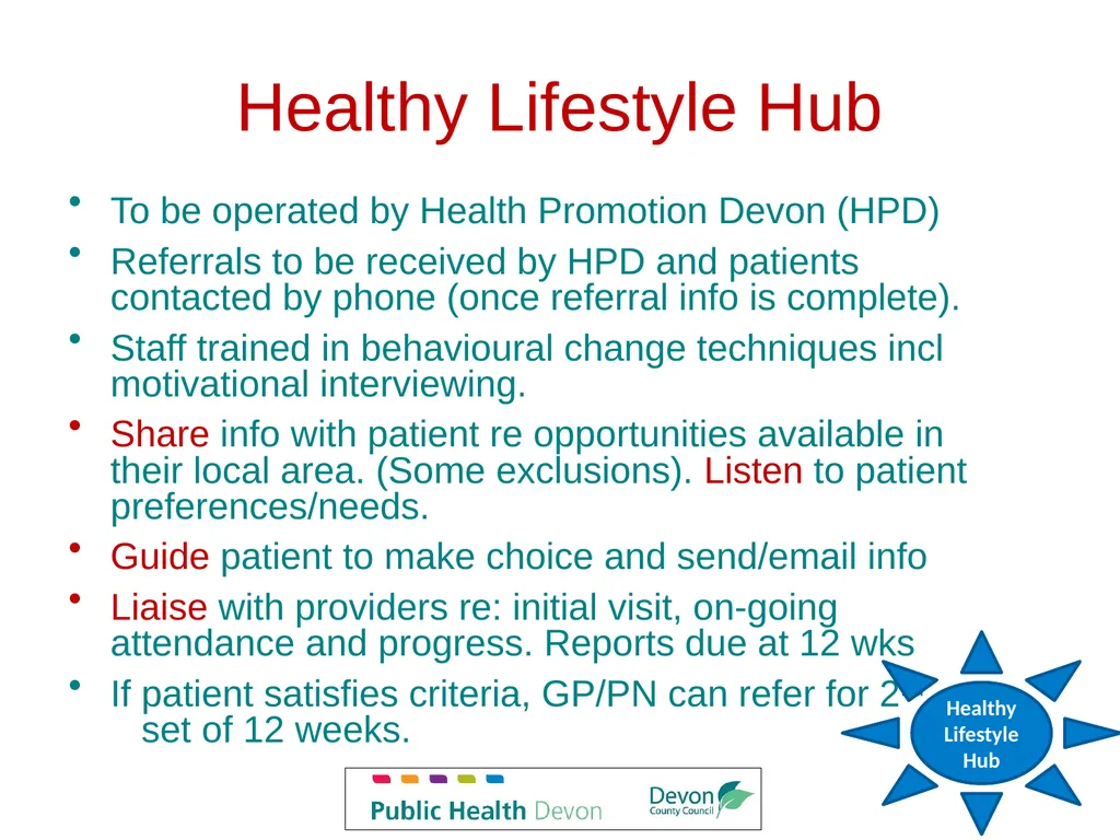 Service Description Devon Tier 2 Weight Management - slide 15 of 18