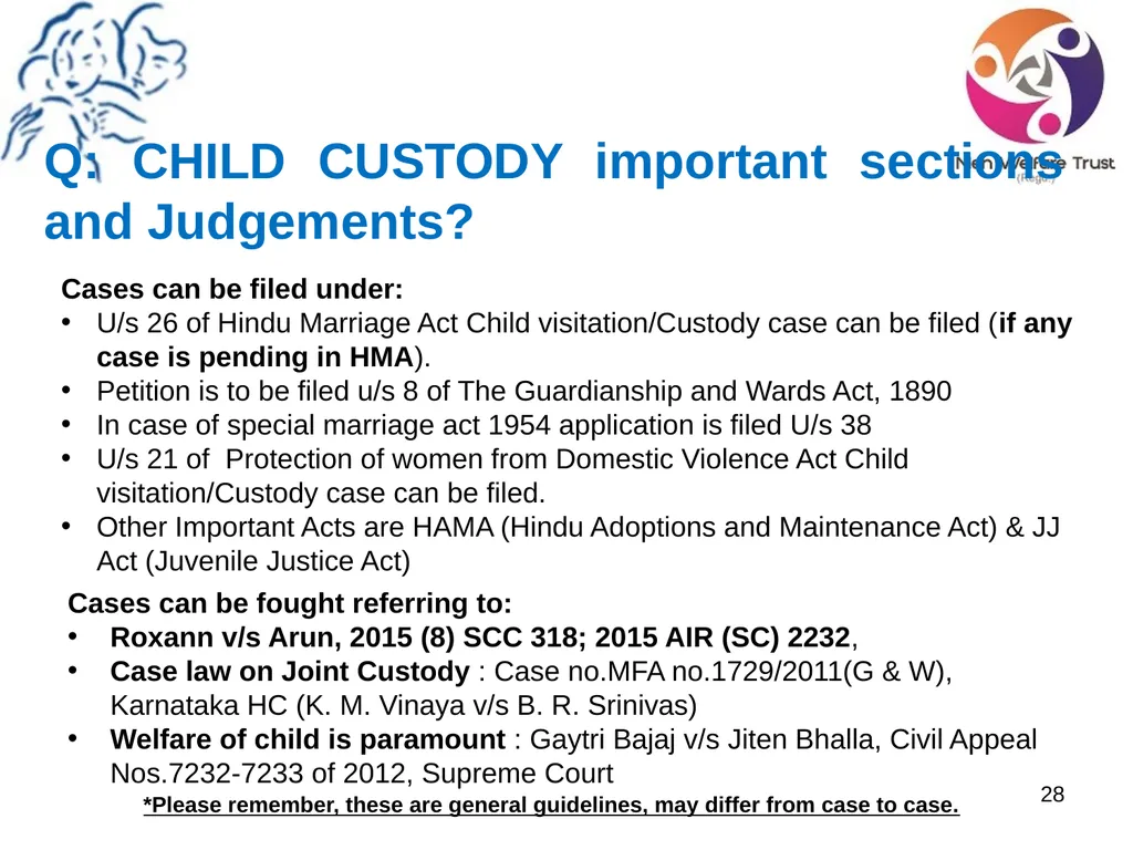 Welcome to Save Indian Family Frequently Asked - slide 28 of 53