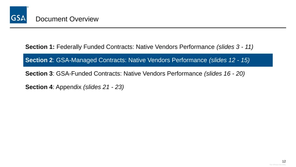 Equity in Procurement Working Group Native Vendor - slide 12 of 24