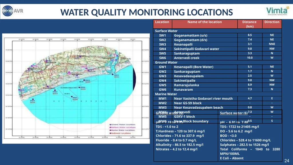 PRESENTATION FOR GRANT OF ENVIROMENTAL CLEARANCE - slide 24 of 48
