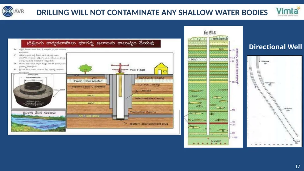 PRESENTATION FOR GRANT OF ENVIROMENTAL CLEARANCE - slide 17 of 48