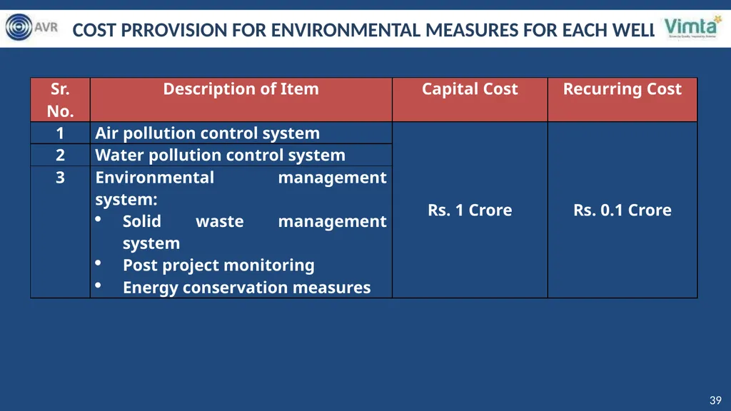 PRESENTATION FOR GRANT OF ENVIROMENTAL CLEARANCE - slide 39 of 48