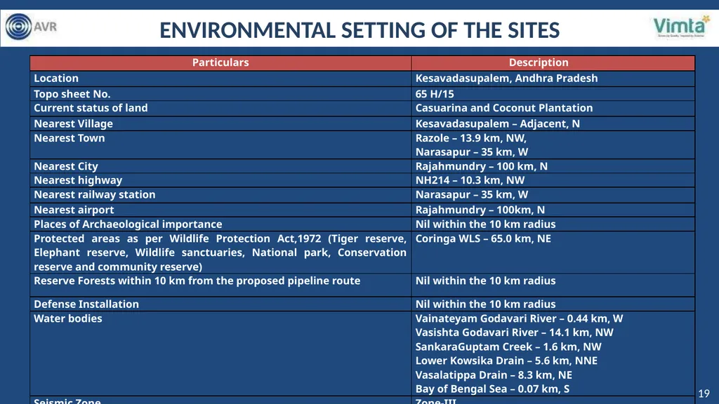 PRESENTATION FOR GRANT OF ENVIROMENTAL CLEARANCE - slide 19 of 48