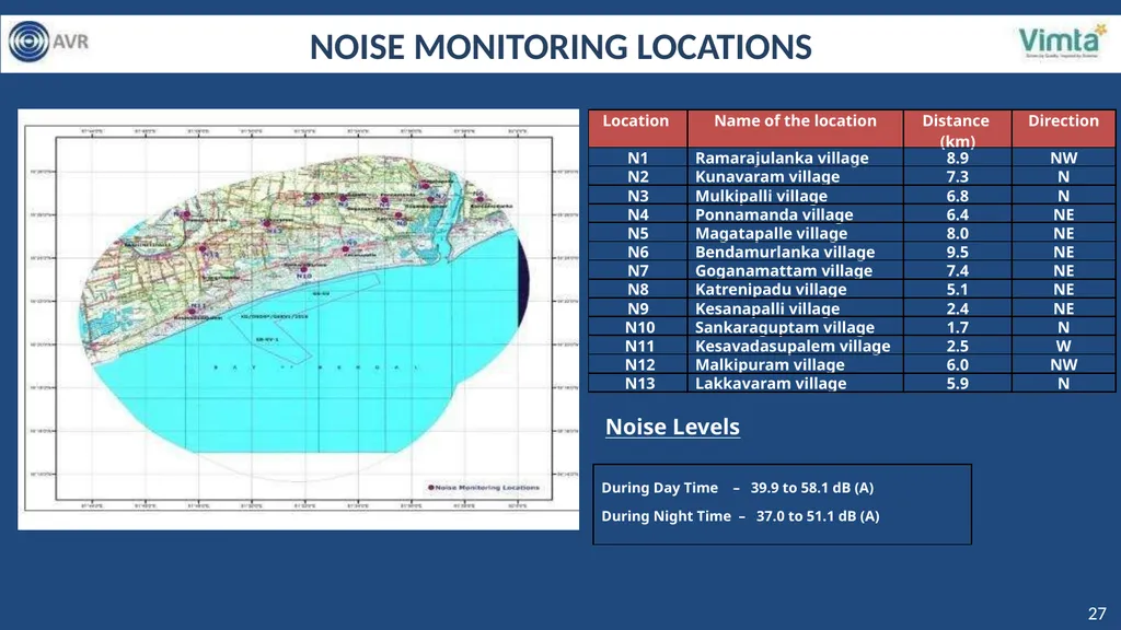 PRESENTATION FOR GRANT OF ENVIROMENTAL CLEARANCE - slide 27 of 48