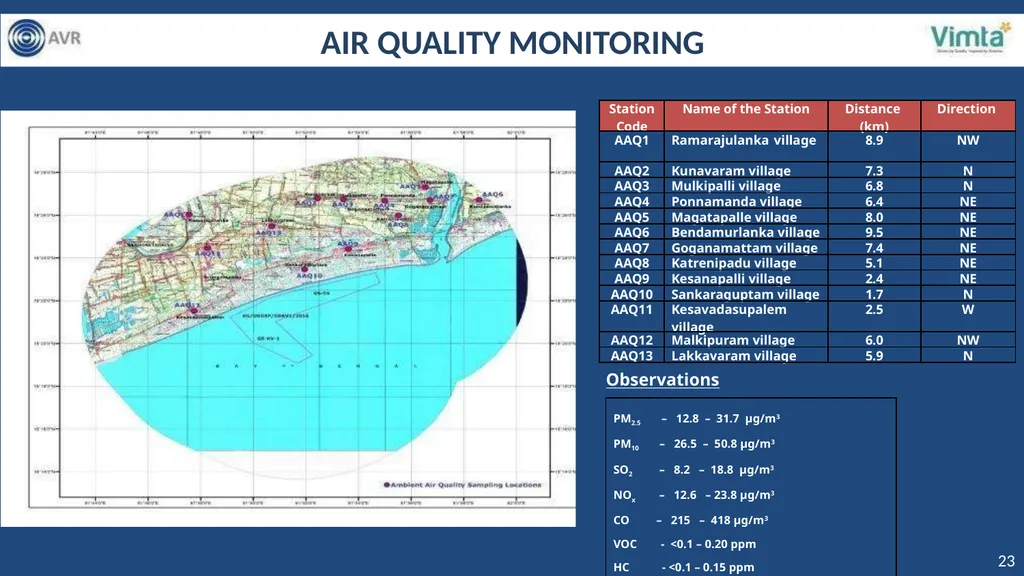 PRESENTATION FOR GRANT OF ENVIROMENTAL CLEARANCE - slide 23 of 48