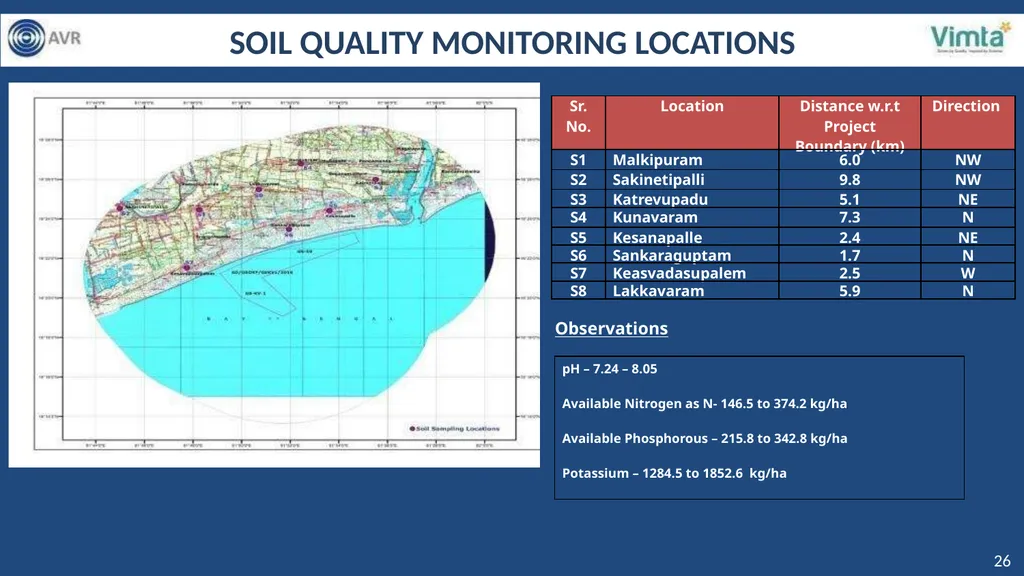 PRESENTATION FOR GRANT OF ENVIROMENTAL CLEARANCE - slide 26 of 48