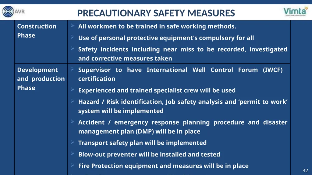 PRESENTATION FOR GRANT OF ENVIROMENTAL CLEARANCE - slide 42 of 48