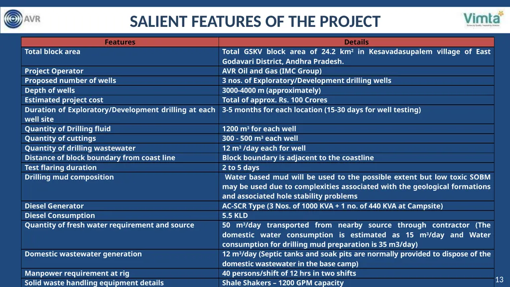 PRESENTATION FOR GRANT OF ENVIROMENTAL CLEARANCE - slide 13 of 48