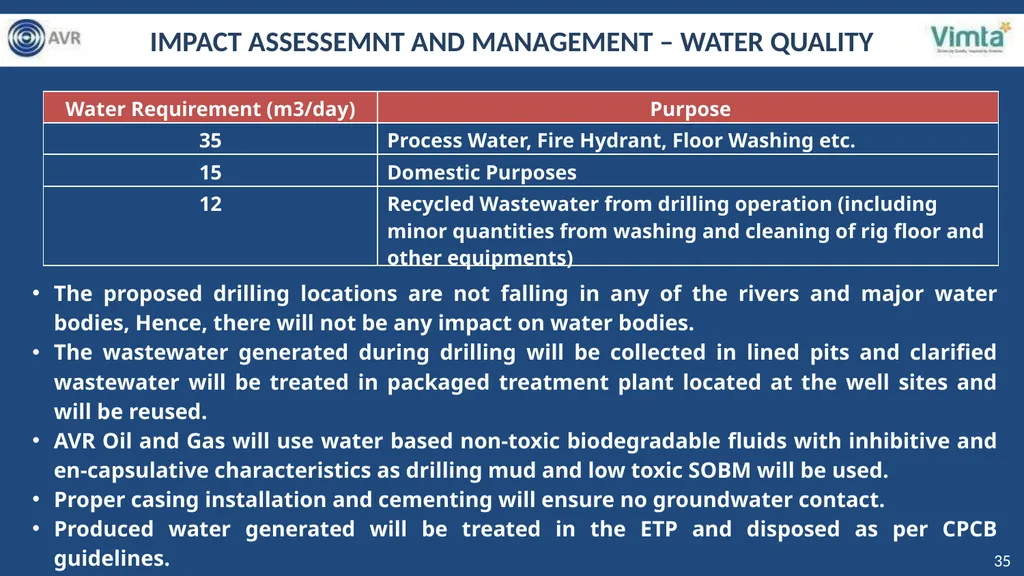 PRESENTATION FOR GRANT OF ENVIROMENTAL CLEARANCE - slide 35 of 48