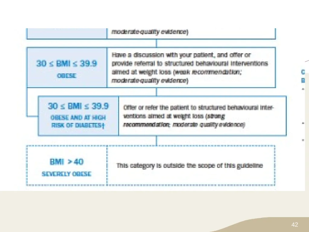 Putting Prevention into Practice Canadian Task - slide 42 of 46