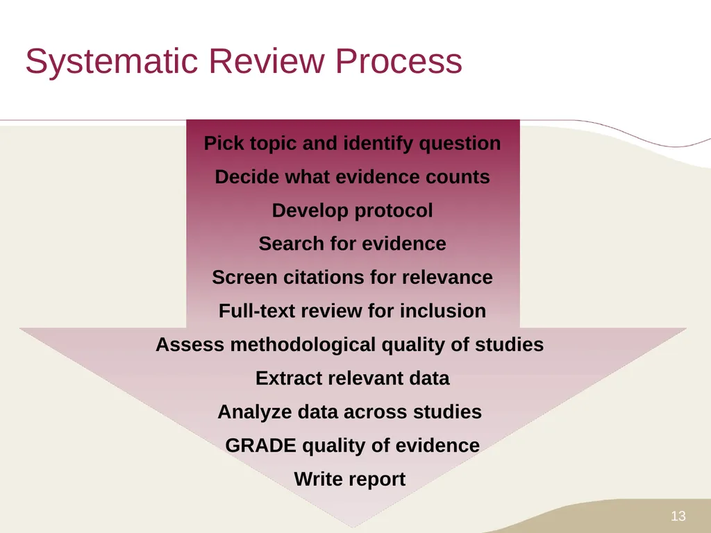 Putting Prevention into Practice Canadian Task - slide 13 of 46