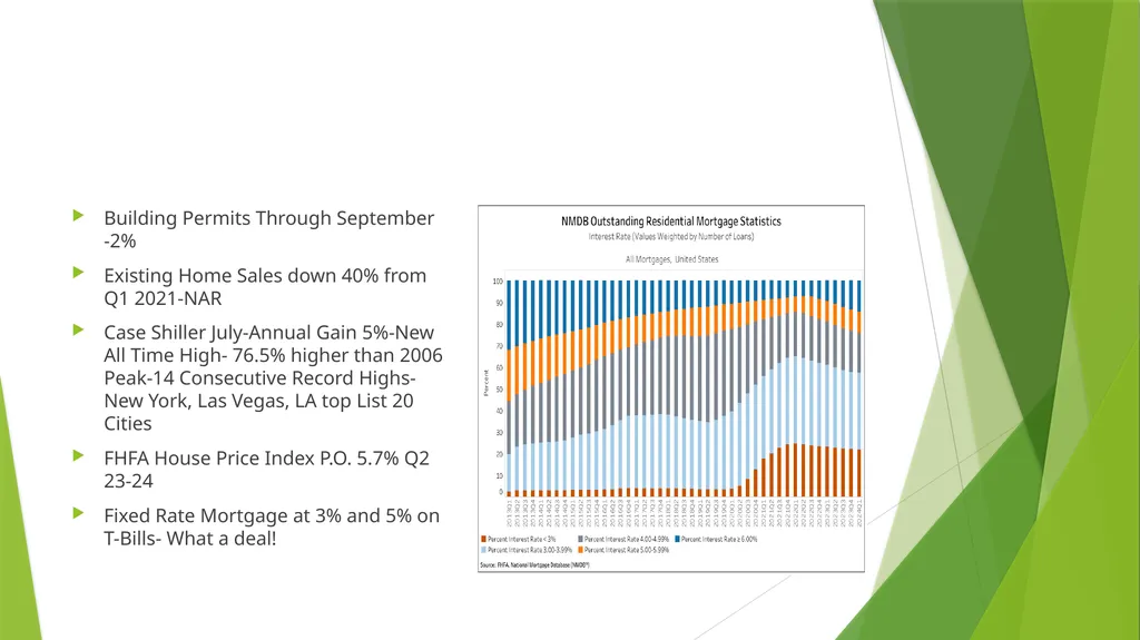 A New Crew, Falling Rates, Old Questions and New - slide 17 of 27
