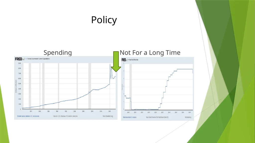 A New Crew, Falling Rates, Old Questions and New - slide 10 of 27
