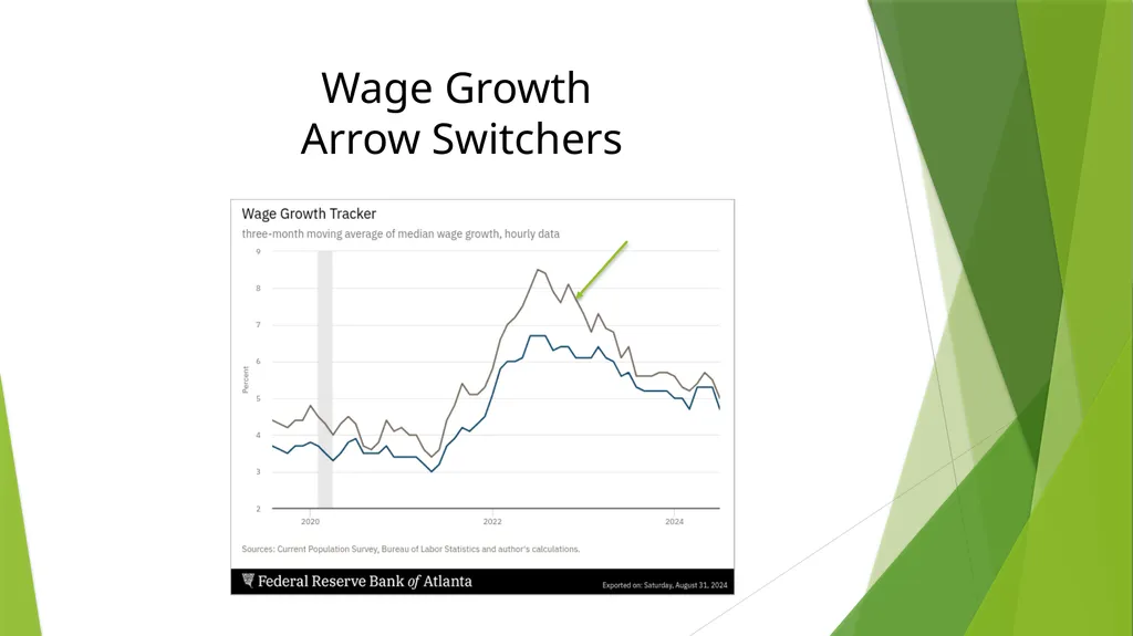 A New Crew, Falling Rates, Old Questions and New - slide 6 of 27