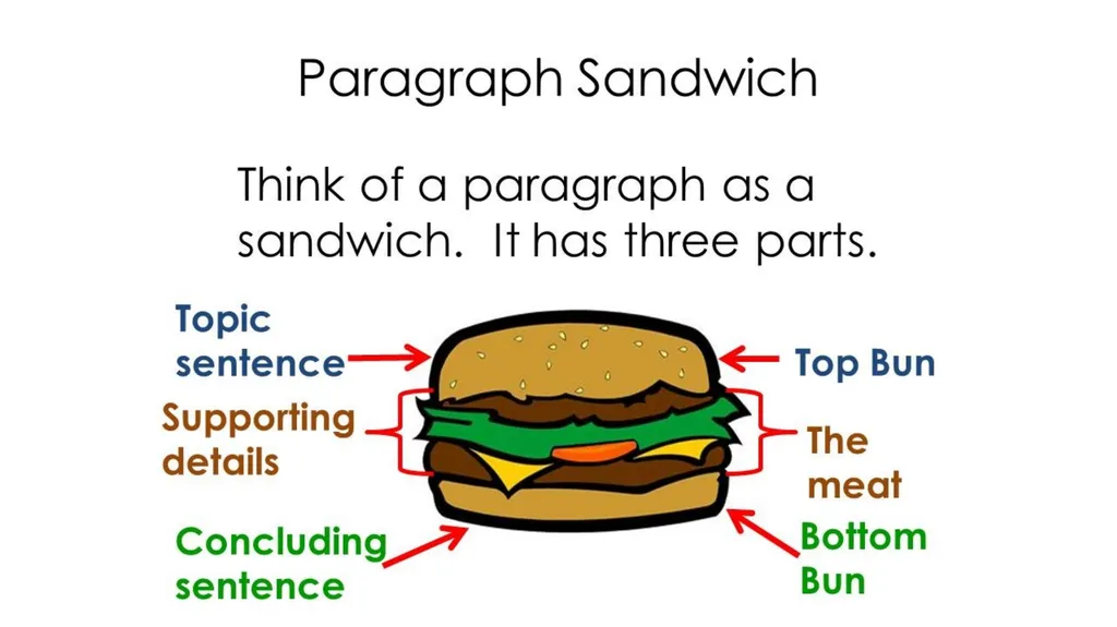 Writing History Essays for the Pre-U Mandarin - slide 18 of 25