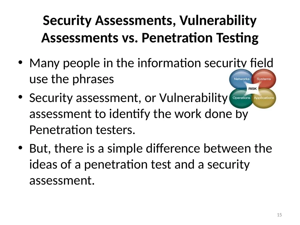 LINUX TO INTRO APPENDIX: Nebiat Fikru GPEN,CCNA - slide 15 of 73