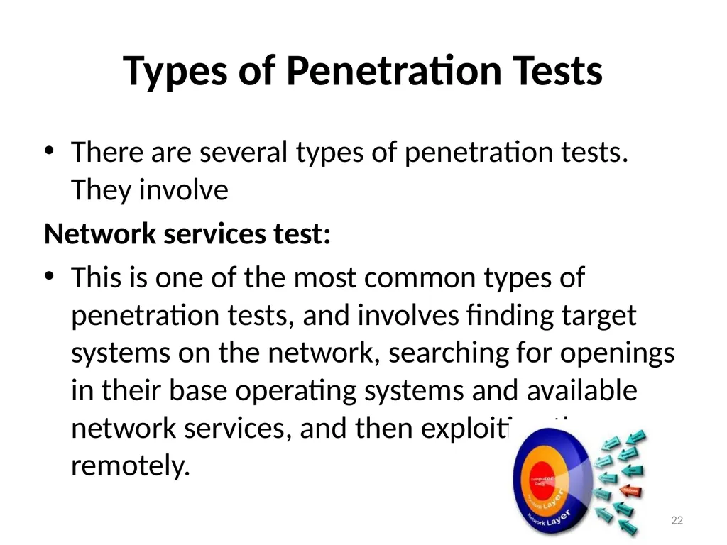 LINUX TO INTRO APPENDIX: Nebiat Fikru GPEN,CCNA - slide 22 of 73