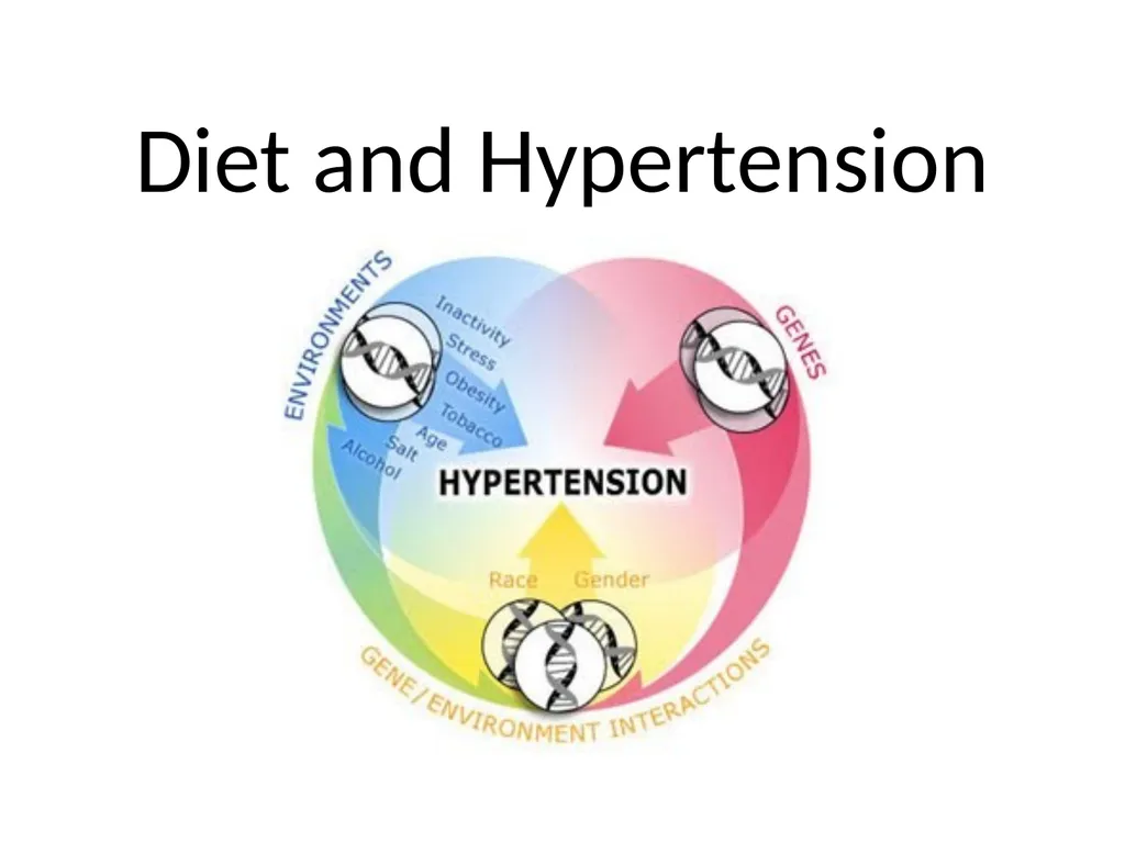 Diet and Hypertension What is Blood Pressure? The - slide 1 of 25