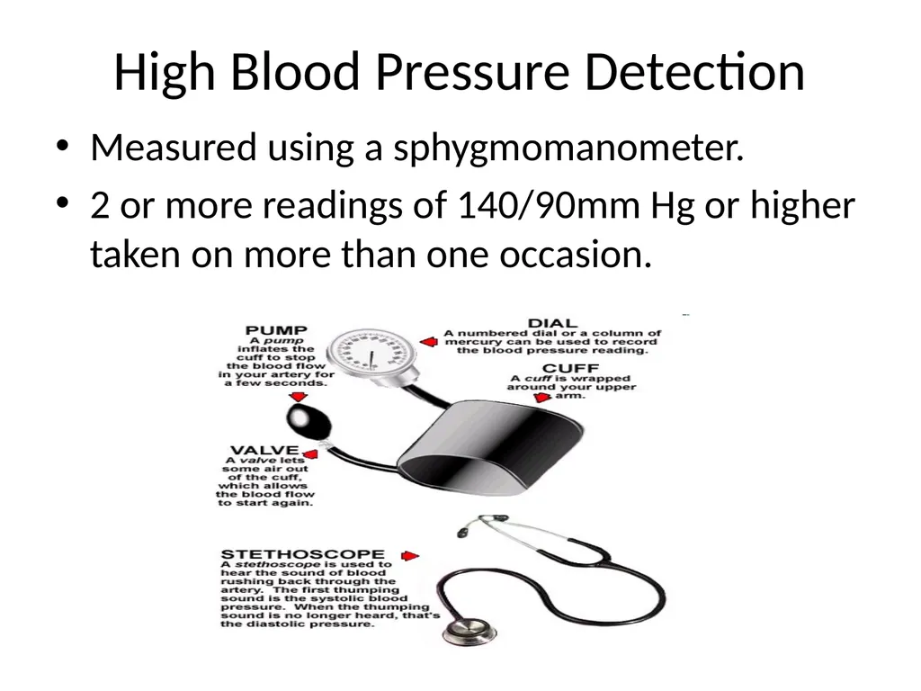 Diet and Hypertension What is Blood Pressure? The - slide 14 of 25