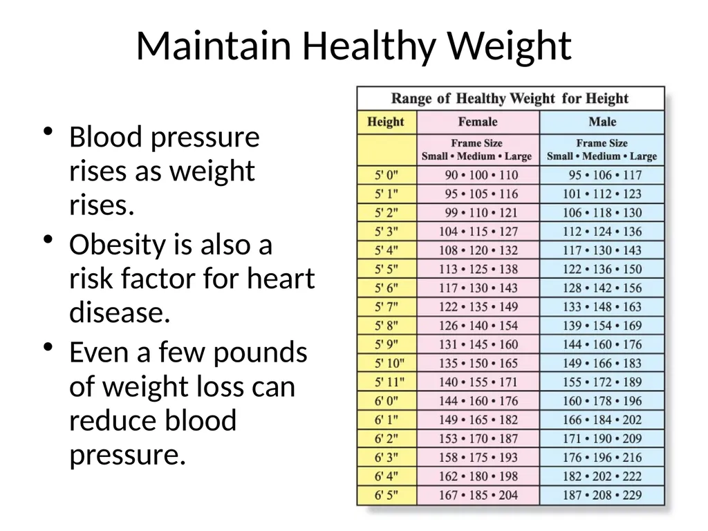 Diet and Hypertension What is Blood Pressure? The - slide 21 of 25
