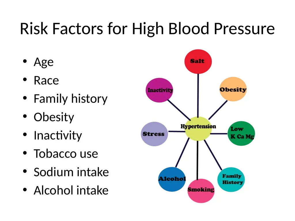 Diet and Hypertension What is Blood Pressure? The - slide 12 of 25