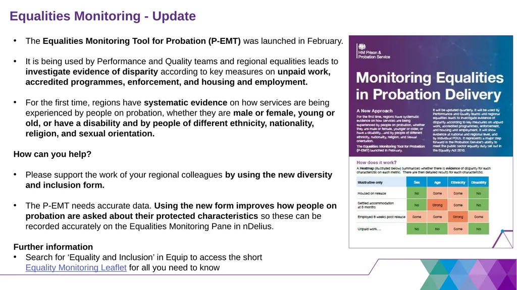 Presenter’s notes The April Regional Team Briefing - slide 8 of 28