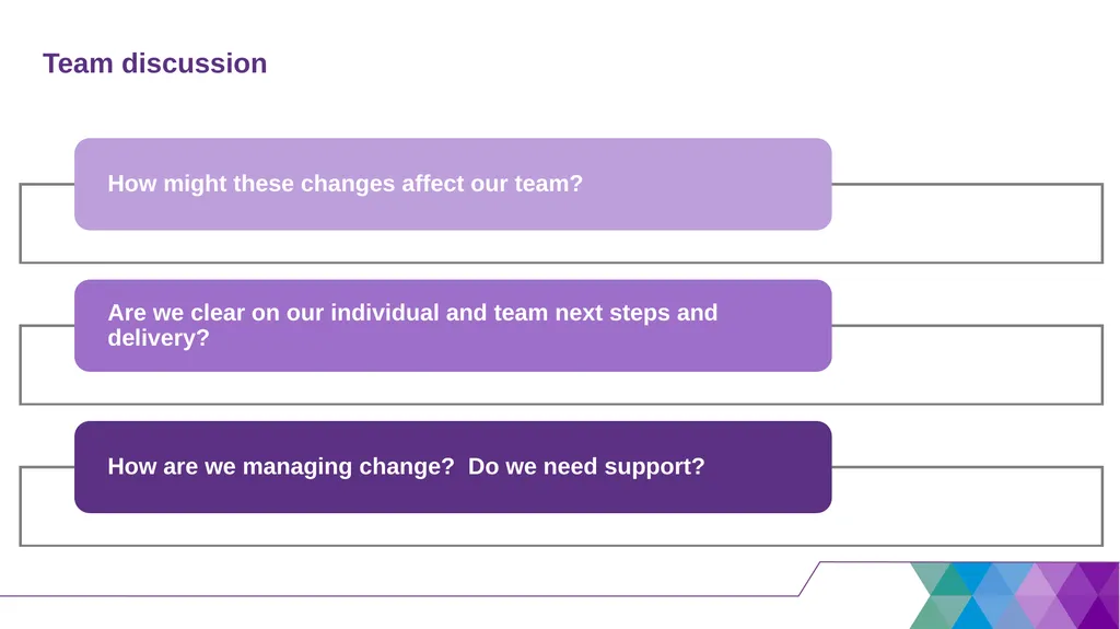 Presenter’s notes The April Regional Team Briefing - slide 27 of 28