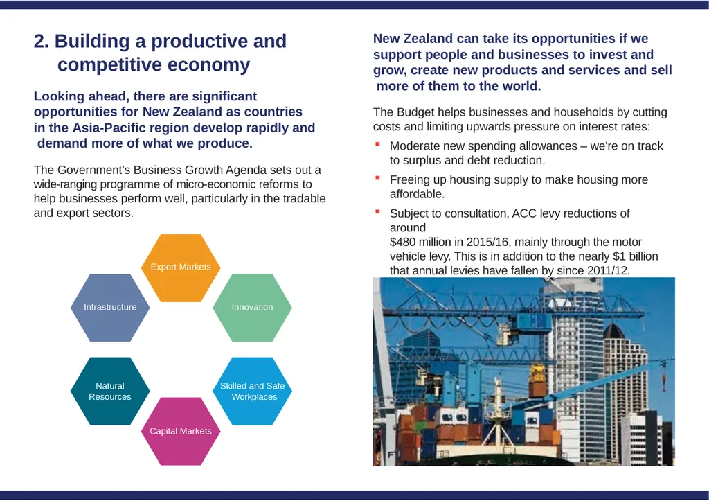 Executive Summary Embargo: Contents not for - slide 6 of 15