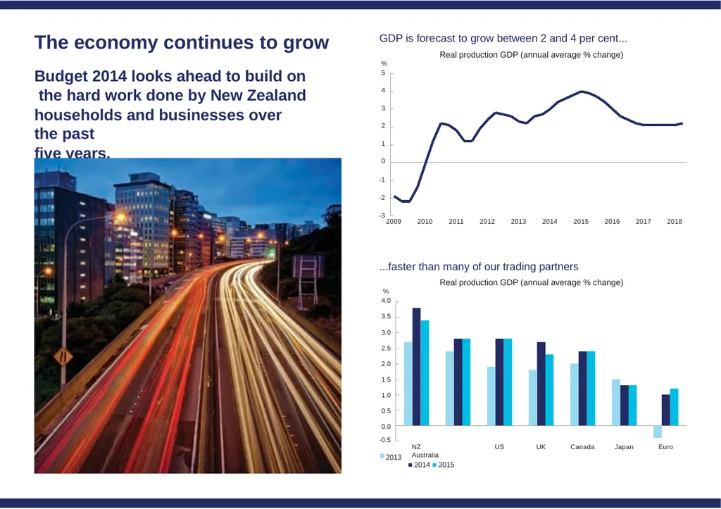Executive Summary Embargo: Contents not for - slide 2 of 15