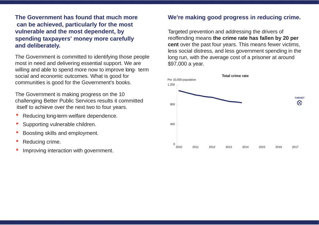 Executive Summary Embargo: Contents not for - slide 9 of 15