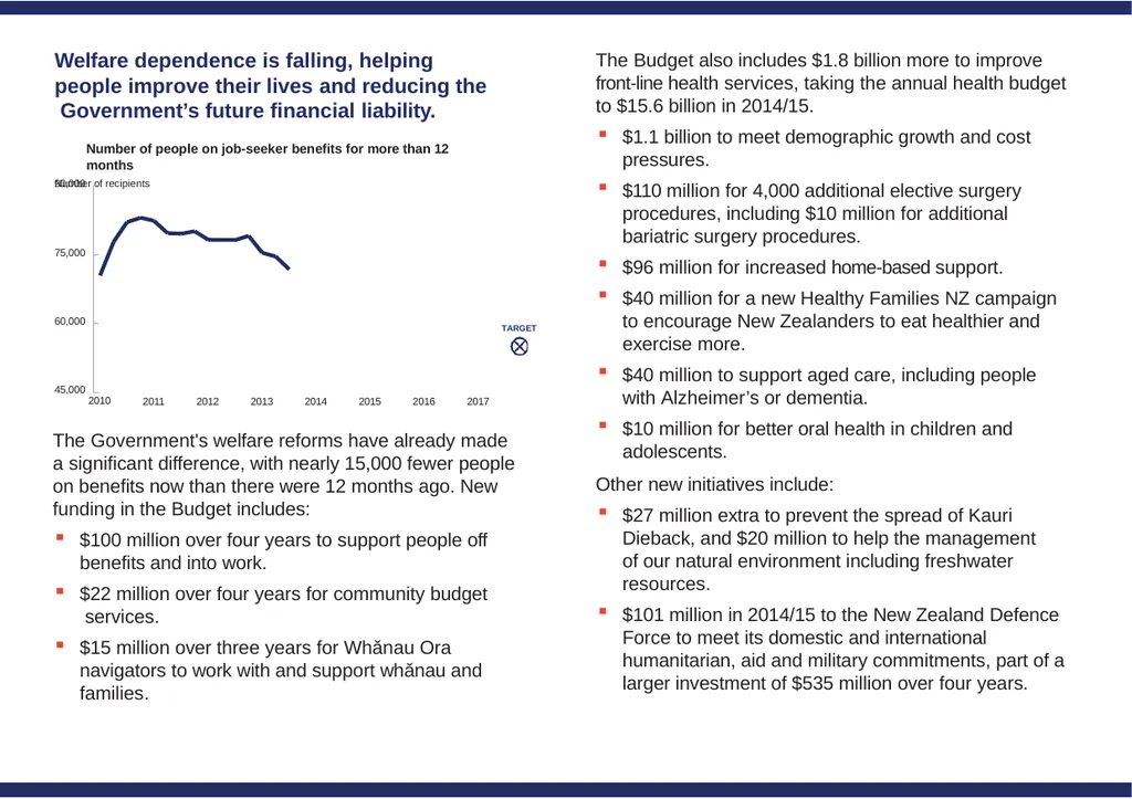 Executive Summary Embargo: Contents not for - slide 10 of 15