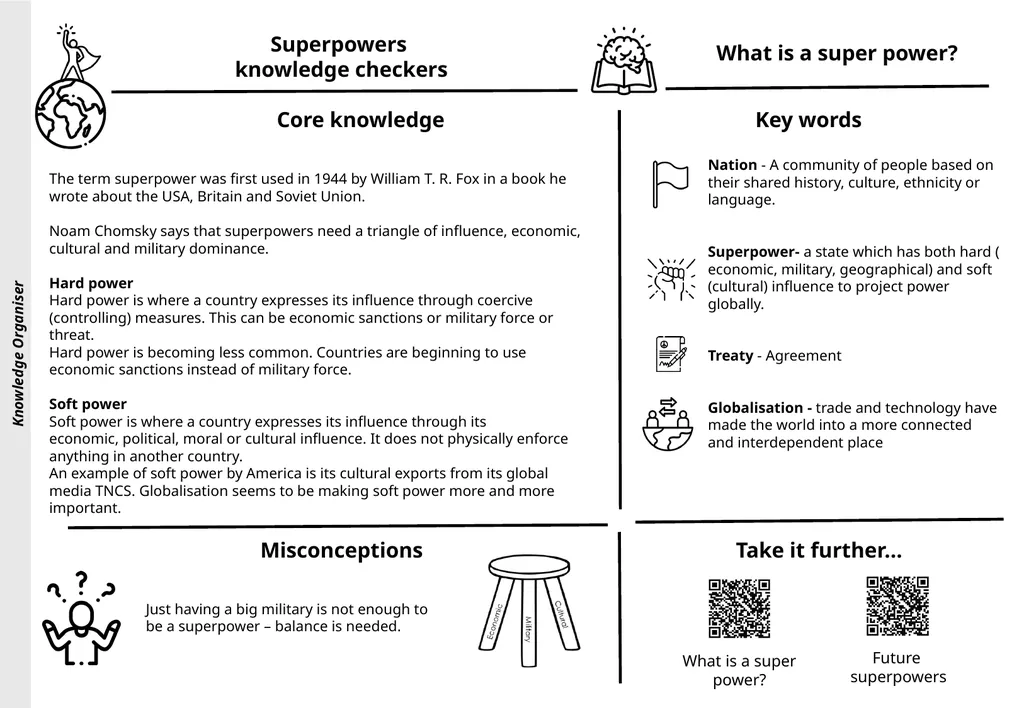 Knowledge Expert It is your responsibility to make - slide 2 of 8