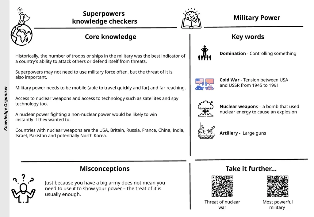 Knowledge Expert It is your responsibility to make - slide 3 of 8