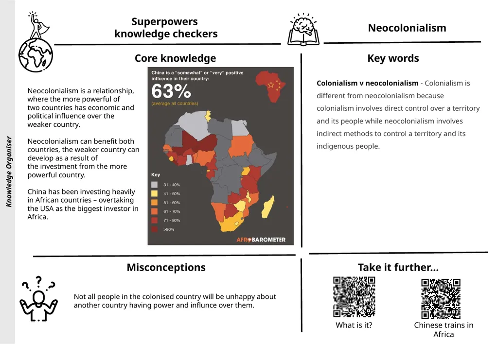 Knowledge Expert It is your responsibility to make - slide 7 of 8