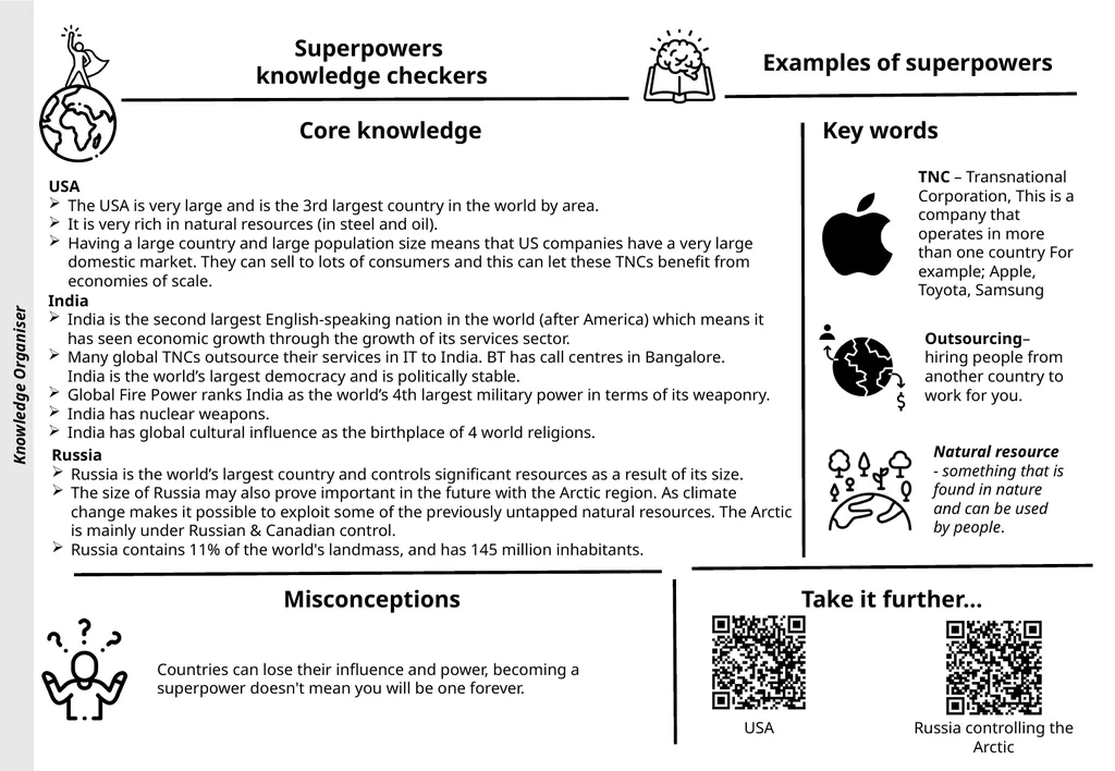 Knowledge Expert It is your responsibility to make - slide 8 of 8