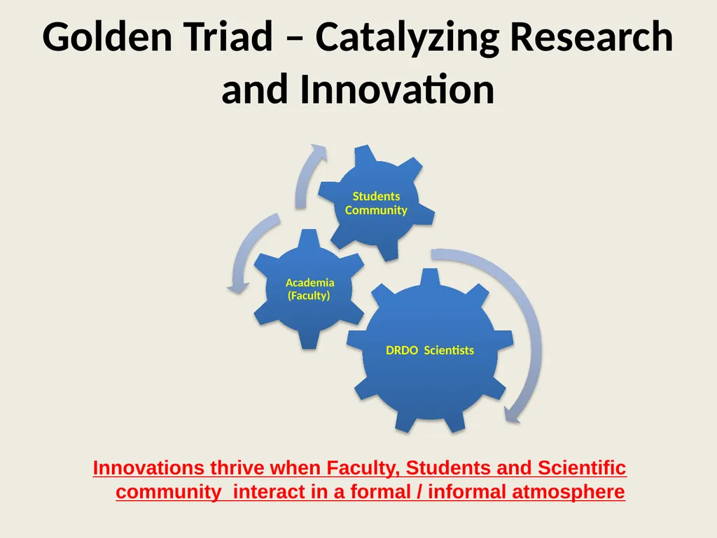 Defence Technology Challenges and Innovation India - slide 17 of 25