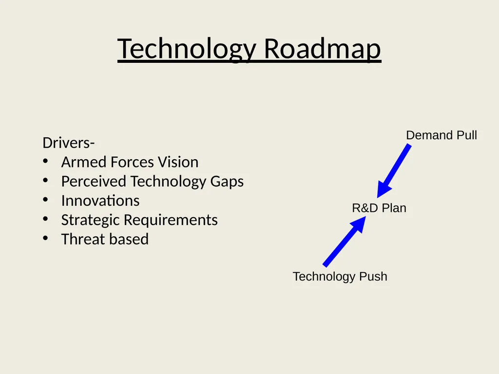 Defence Technology Challenges and Innovation India - slide 4 of 25