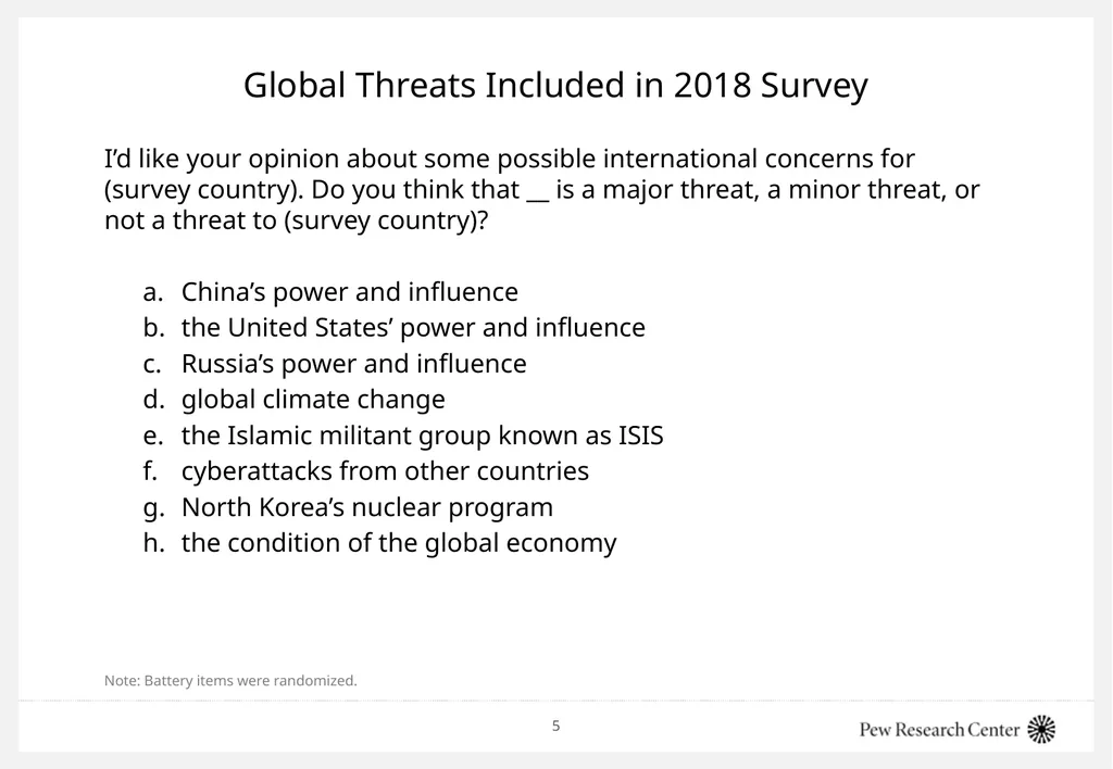 Cyberattacks: How the public thinks about the - slide 5 of 19