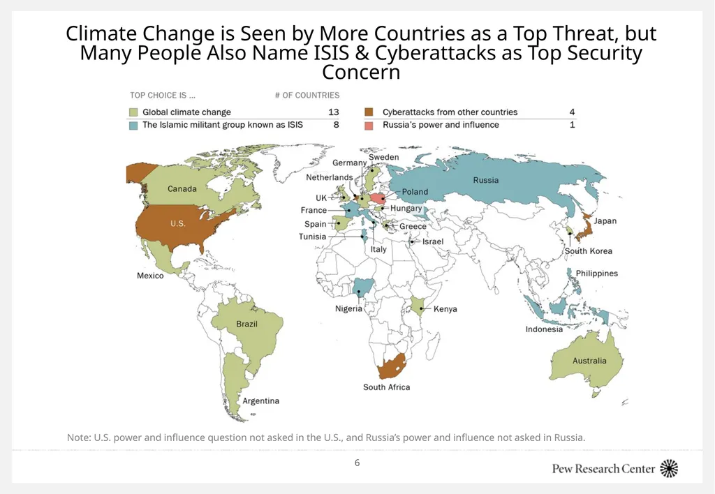 Cyberattacks: How the public thinks about the - slide 6 of 19