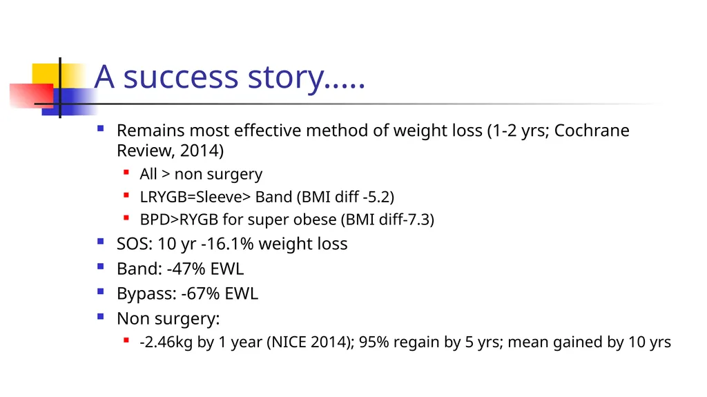 Weight regain post bariatric surgery Jane Ogden - slide 3 of 42
