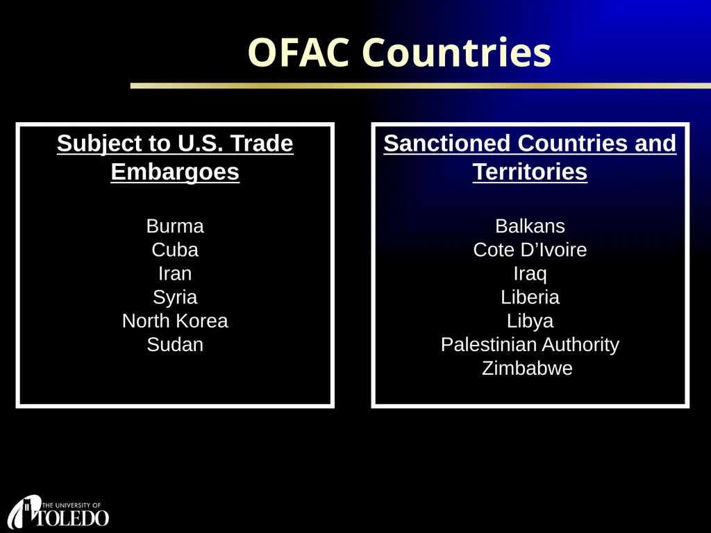 1 Office of Research and Sponsored Programs U.S. - slide 16 of 34